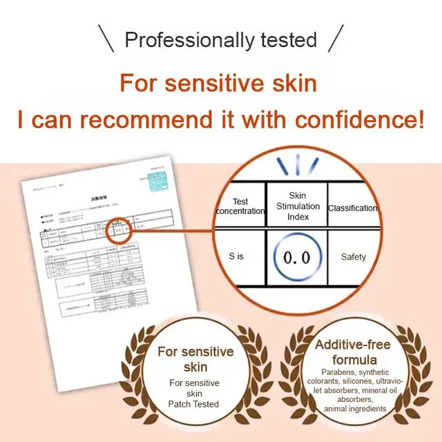 Niacinamide Whitening Body Lotion