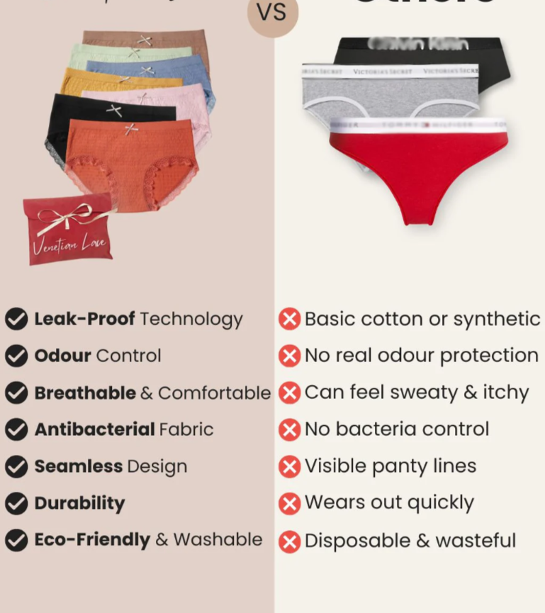 Antibacterial & Leak-Proof Knickers