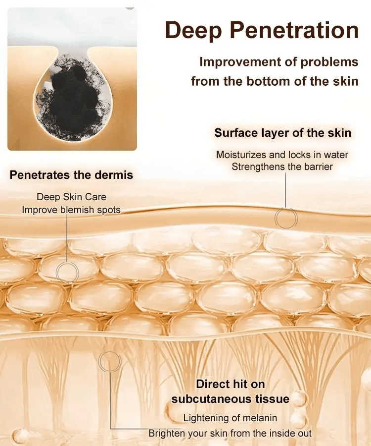 Niacinamide Purifying Whitening Cleanser