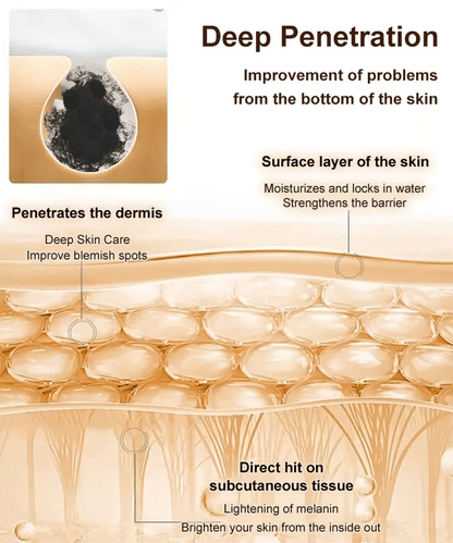 Niacinamide Purifying Whitening Cleanser